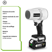 TurboStorm™ 2000W