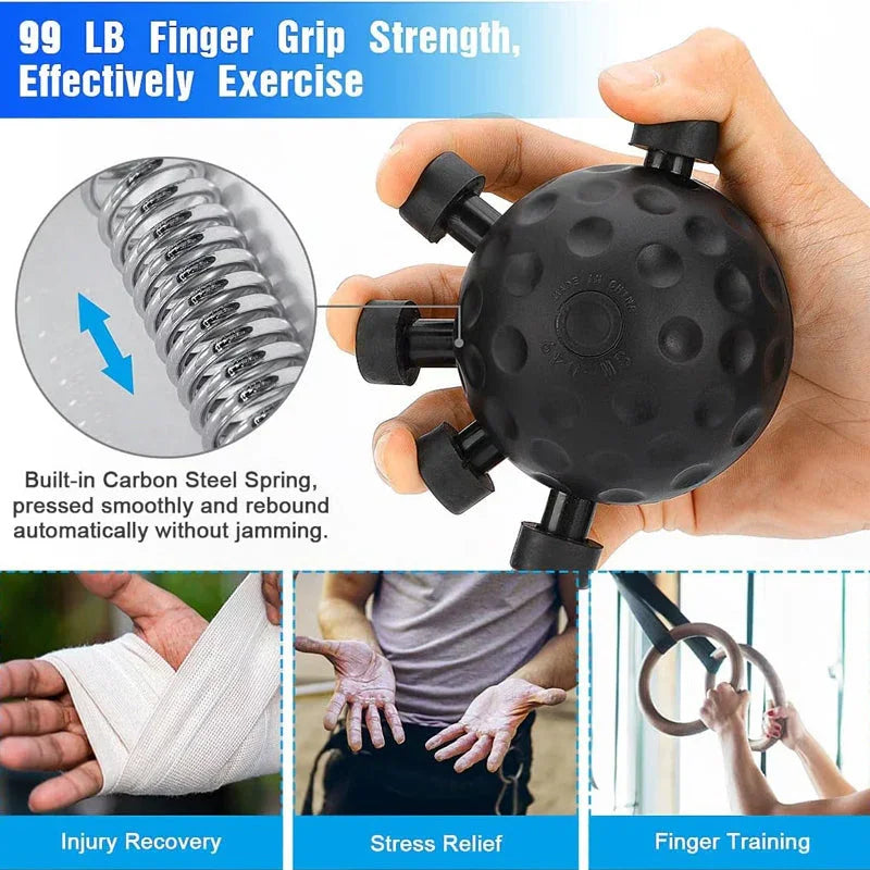 GripMaster Pro: Adjustable Hand & Finger Strengthener
